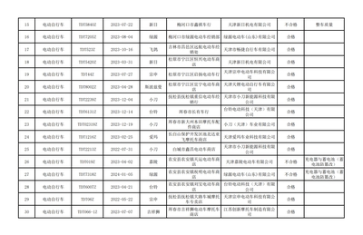 松原啟眾網(wǎng)(原松原163供求信息網(wǎng))--松原招聘網(wǎng)|松原人才網(wǎng)|松原供求信息|松原人才市場(chǎng)